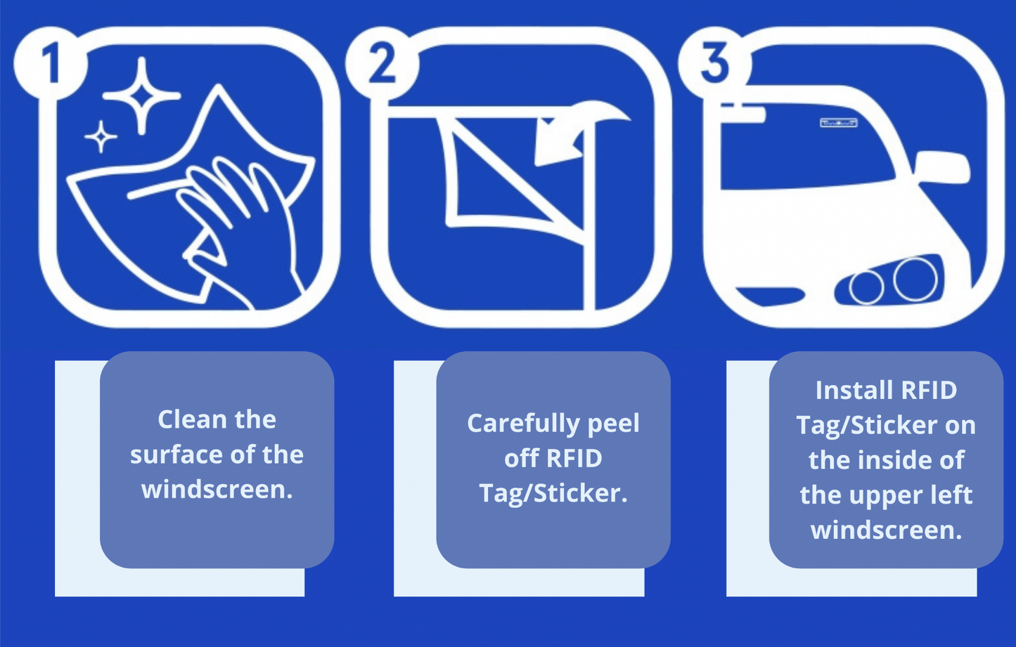 RFID Vehicle Headlamp Stickers | Bulk Quantities