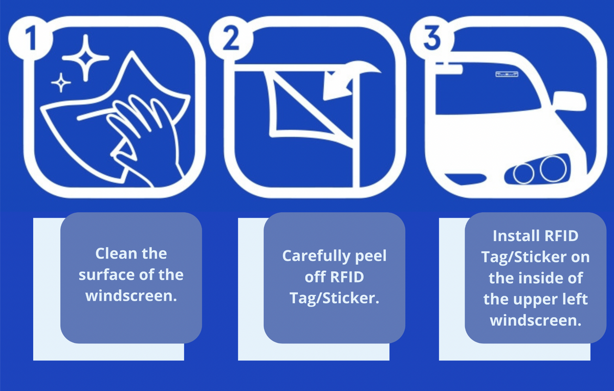 Gate Open Sticker RFID Vehicle Stickers – BSN Security