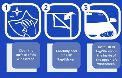 RFID Vehicle Stickers